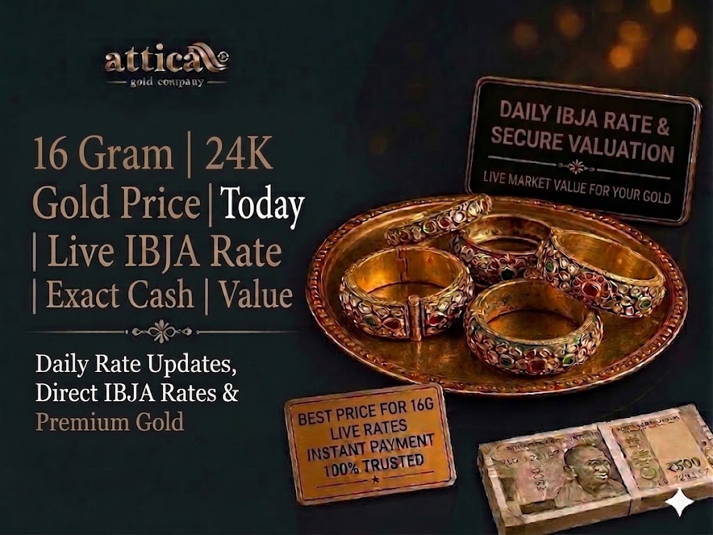 16 Gram Gold Price Today | Live Selling Rate India 2026