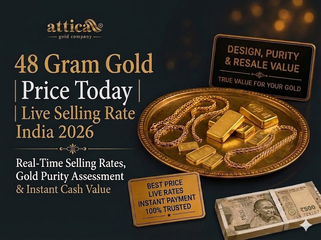 48 Gram Gold Price Today | Live Selling Rate India 2026