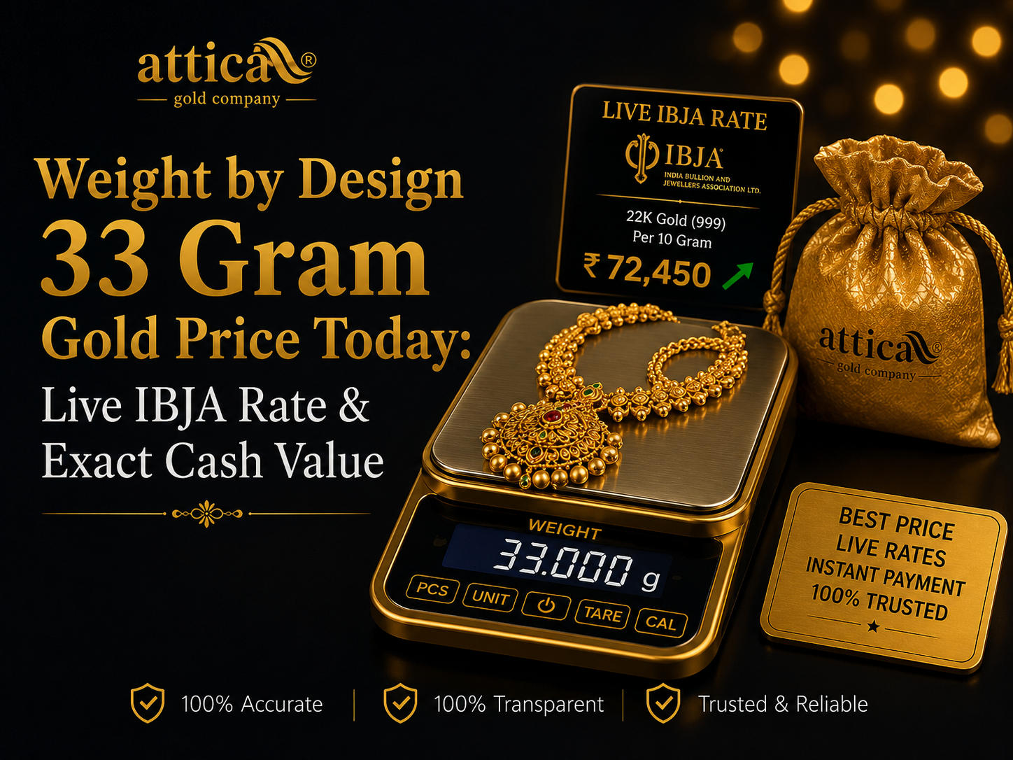 Live IBJA Rate & Exact Cash Value