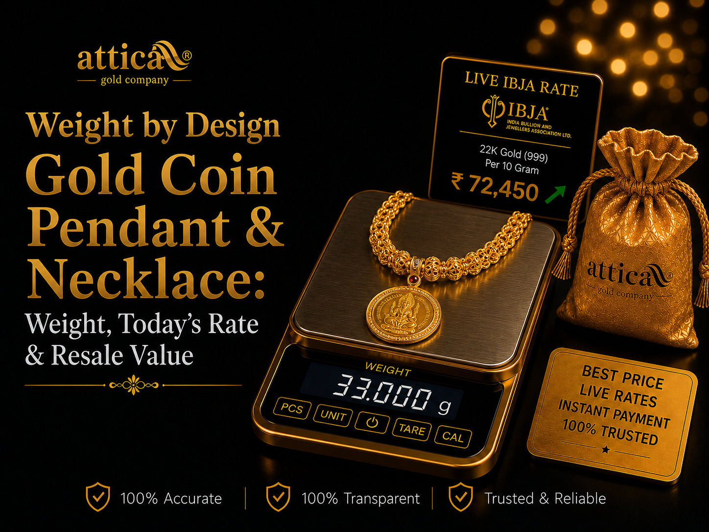 Gold Coin Pendant & Necklace: Weight, Today’s Rate & Resale