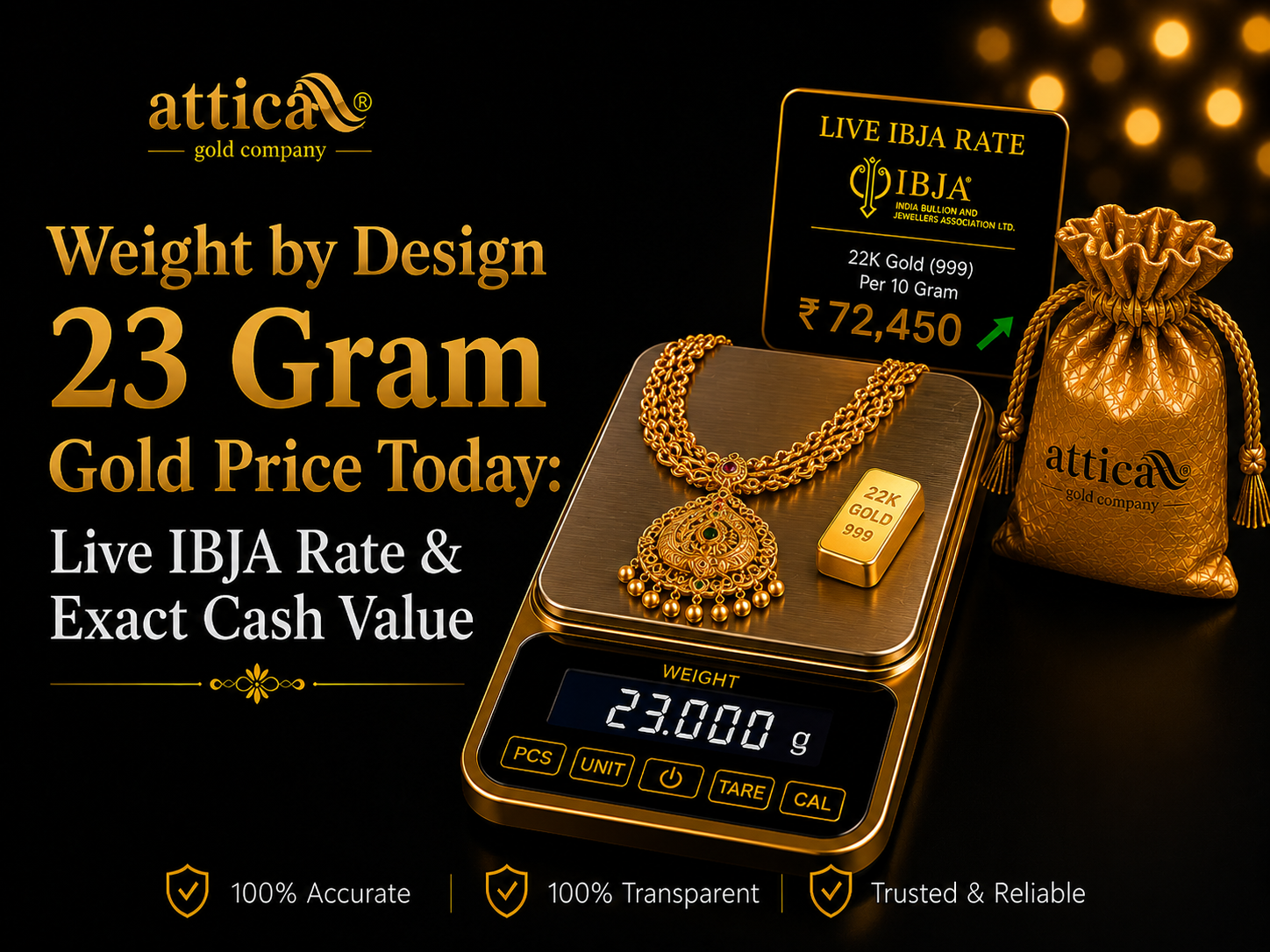 23 Gram Gold Price Today: Live IBJA Rate & Exact Cash Value