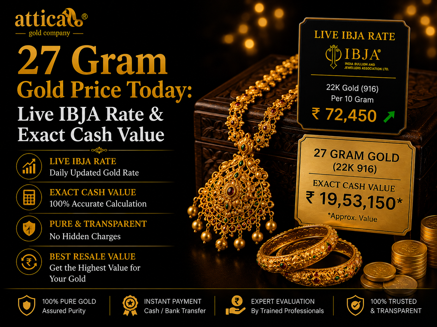 27 Gram Gold Price Today | Live Selling Rate India 2026
