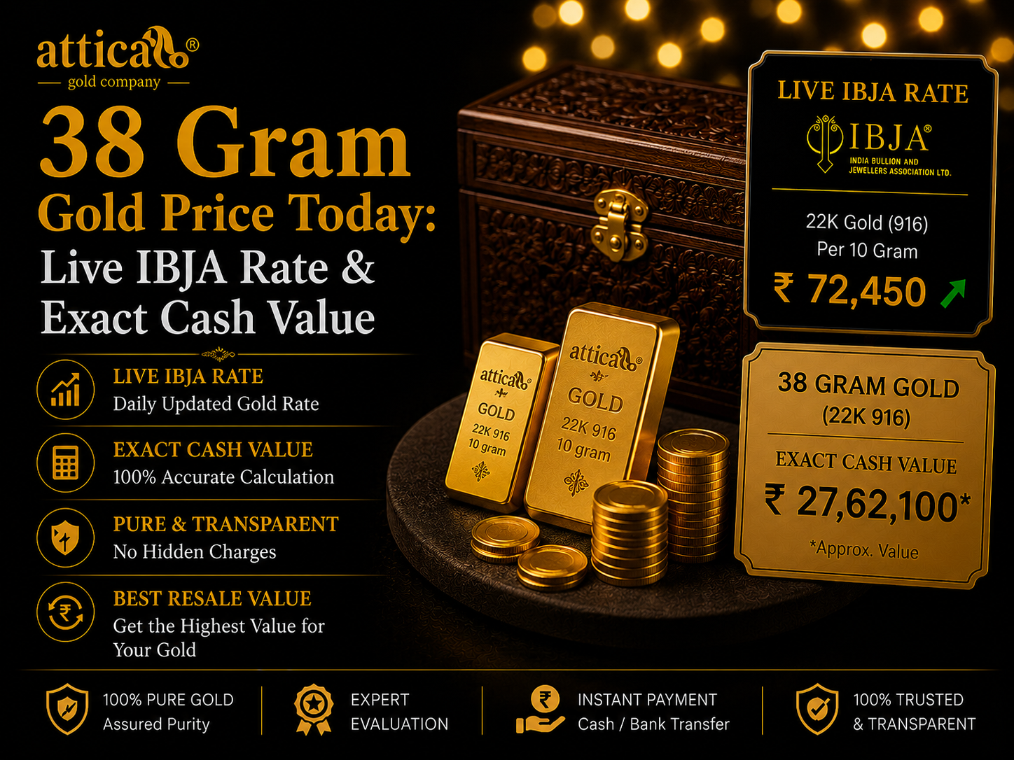 38 Gram Gold Price Today | Live Selling Rate India 2026