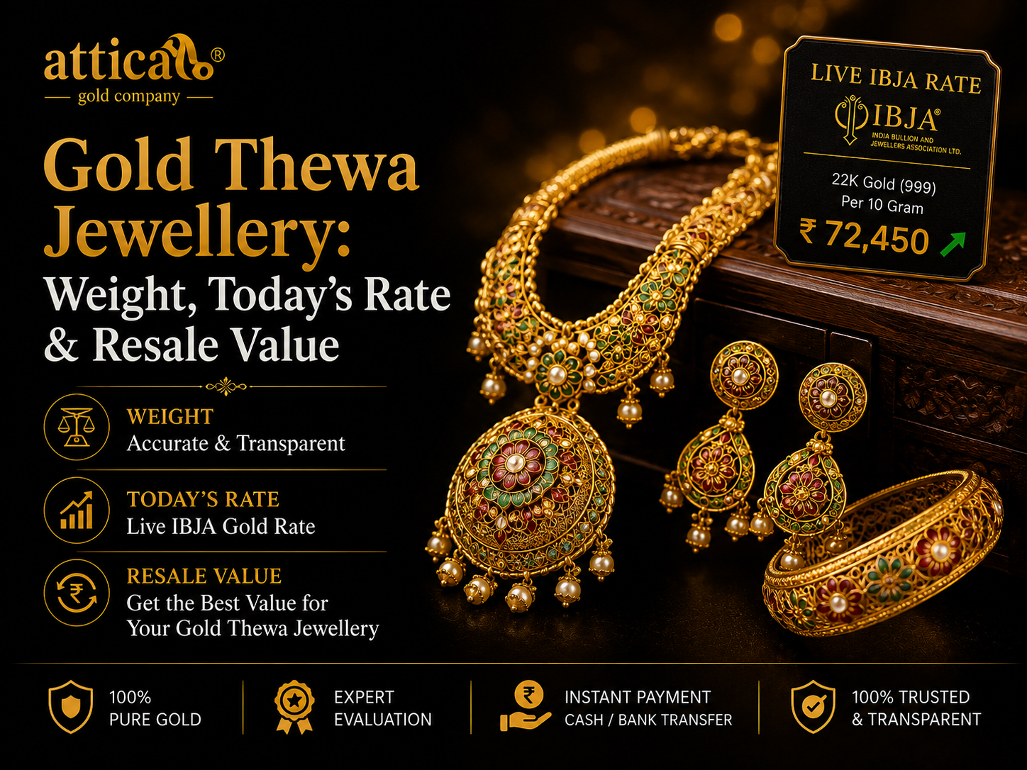 Gold Thewa Jewellery: Weight, Today’s Rate & Resale Value