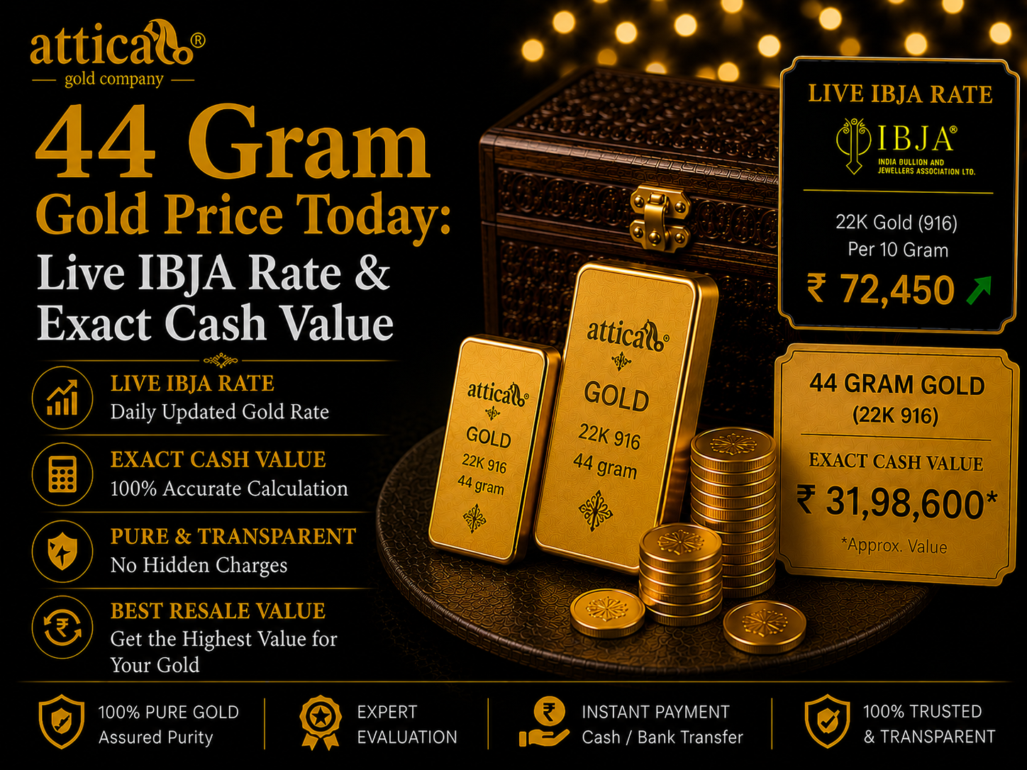 44 Gram Gold Price Today