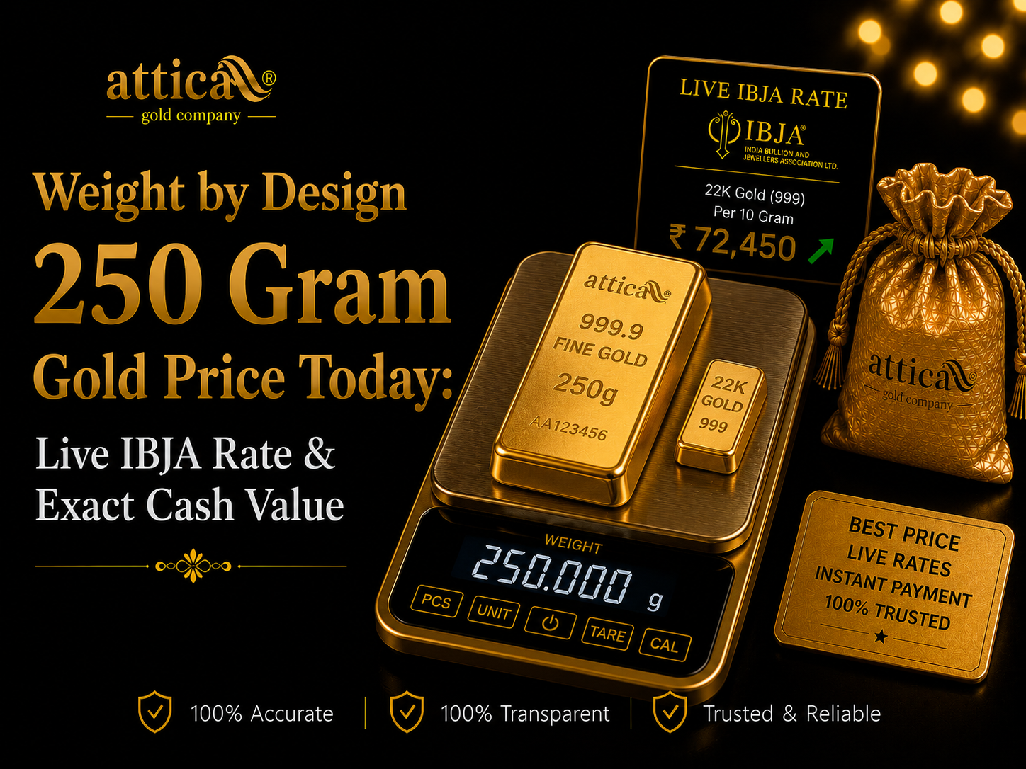 250 Gram Gold Price Today: Live IBJA Rate & Exact Cash Value