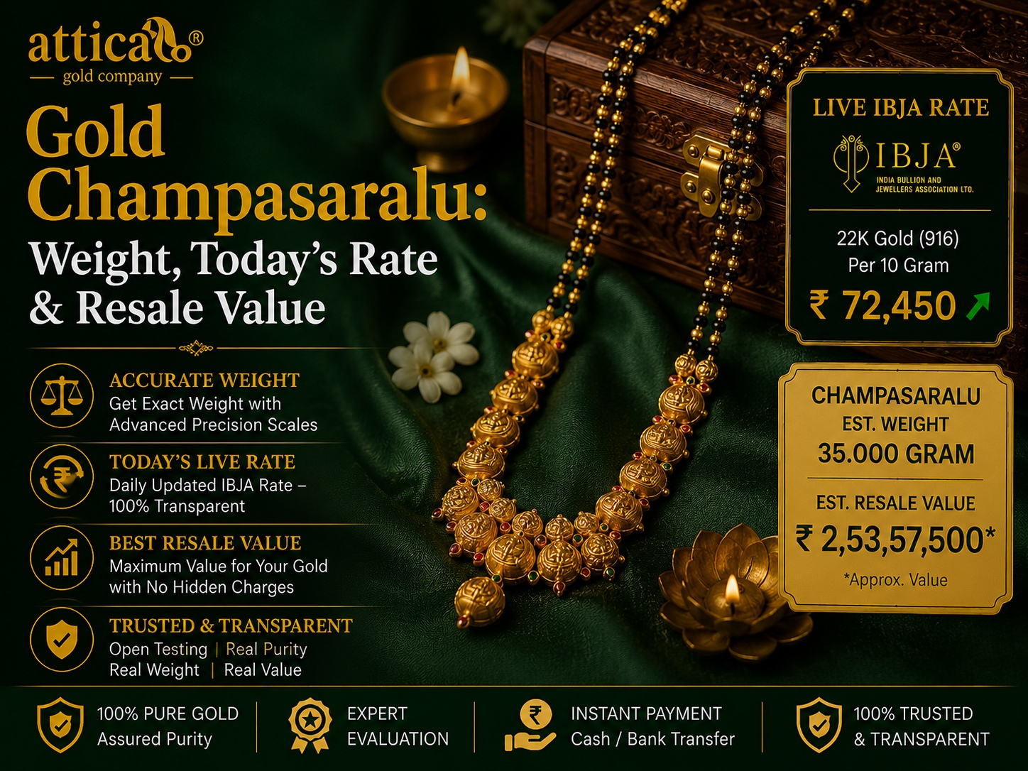 Gold Champasaralu: Weight, Today’s Rate & Resale Value