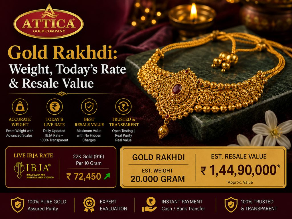 Gold Rakhdi