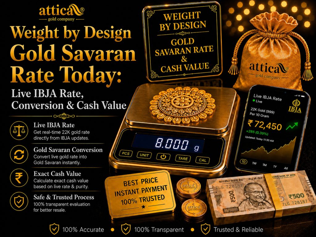 Gold Savaran Rate Today
