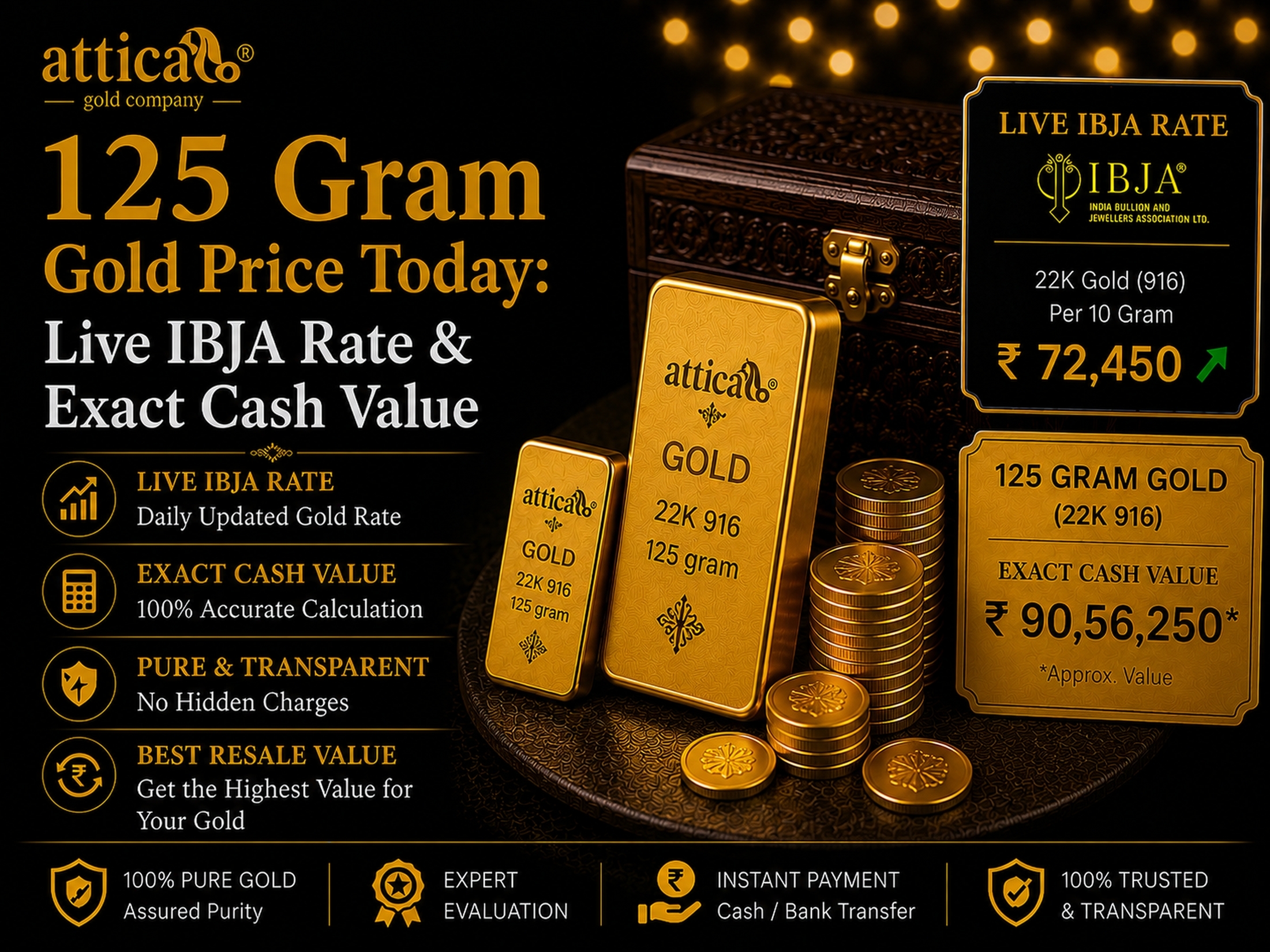 Gold Solitaire Ring Blog Cover Under 2MB