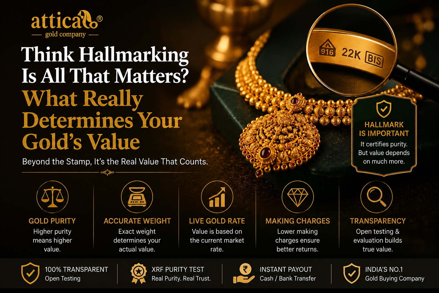 Think Hallmarking Is All That Matters? Here’s What Really Determines Your Gold’s Value