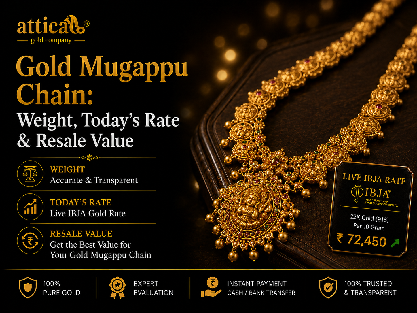 Gold Mugappu Chain: Weight, Today’s Rate & Resale Value