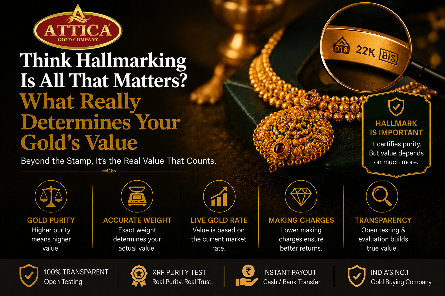 Think Hallmarking Is All That Matters? Here’s What Really Determines Your Gold’s Value