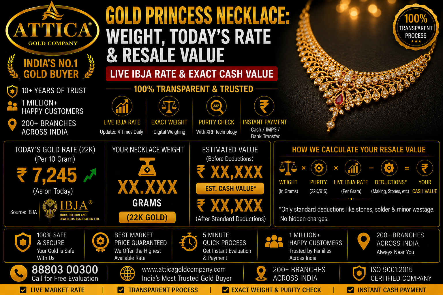 Gold Princess Necklace: Weight, Today's Rate & Resale Value