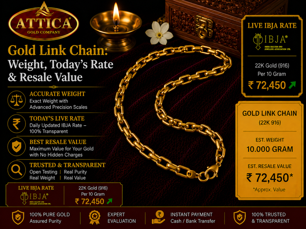 Gold Link Chain: Weight, Today's Rate & Resale Value