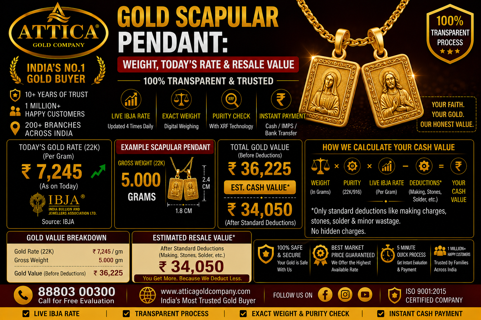 Gold Scapular Pendant: Weight, Today’s Rate & Resale Value