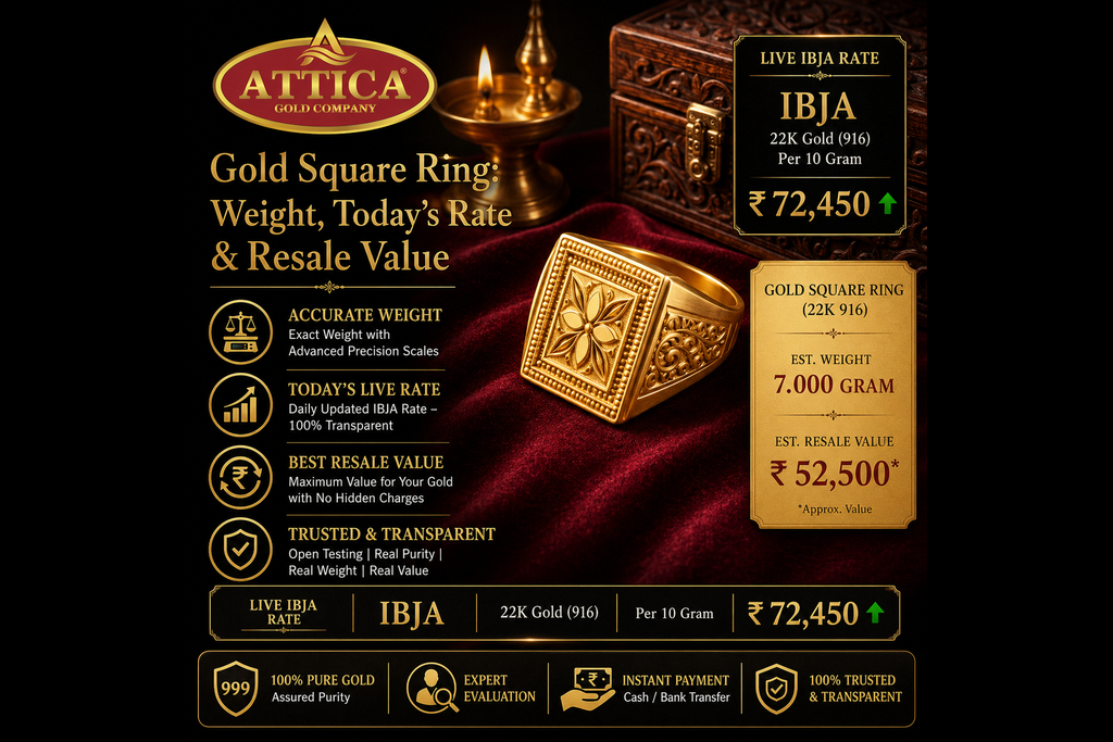 Gold Square Ring: Weight, Today's Rate & Resale Value