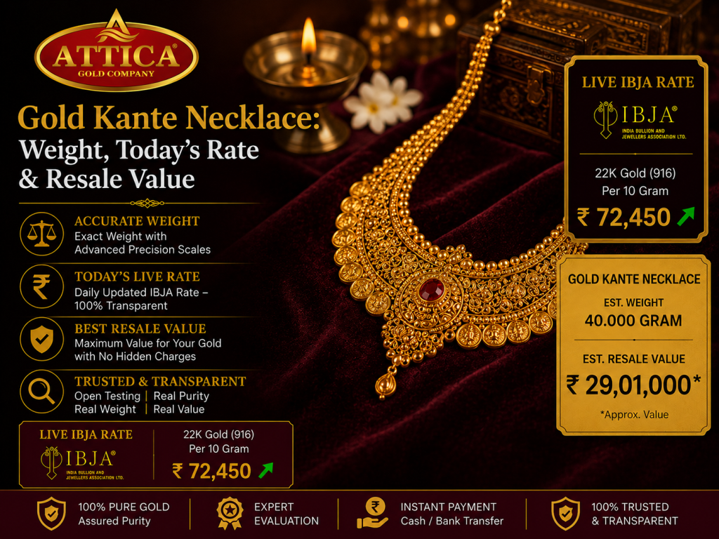 Gold Kante Necklace resale value guide showing weight, live IBJA gold rate, and transparent gold valuation by Attica Gold Company with premium traditional gold necklace.
