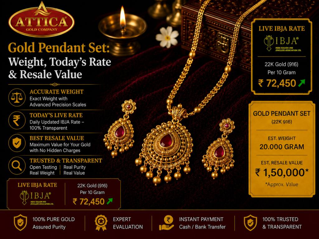 Gold Pendant Set with weight, live IBJA gold rate, and estimated resale value by Attica Gold Company.