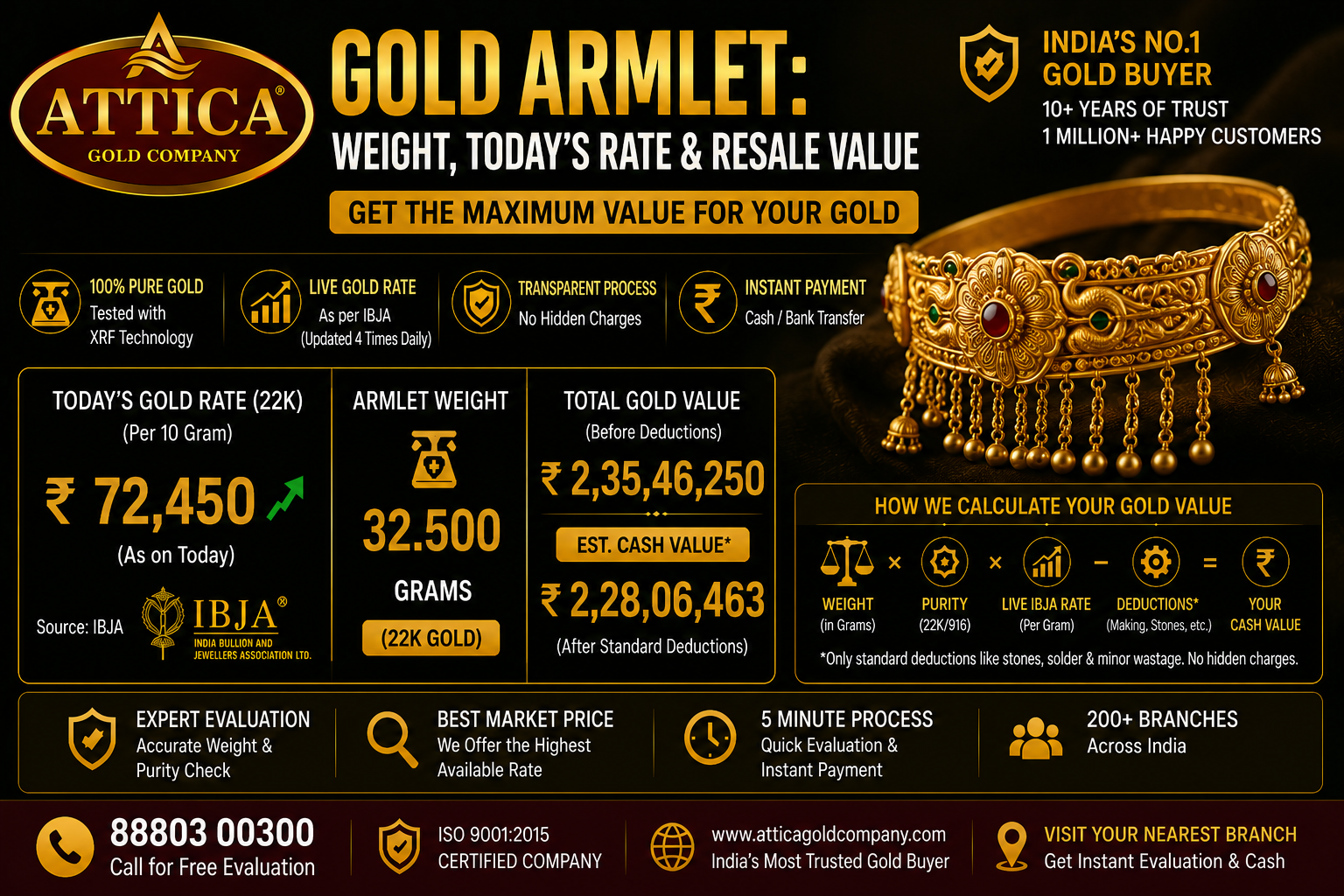 Gold Armlet: Weight, Today's Rate & Resale Value