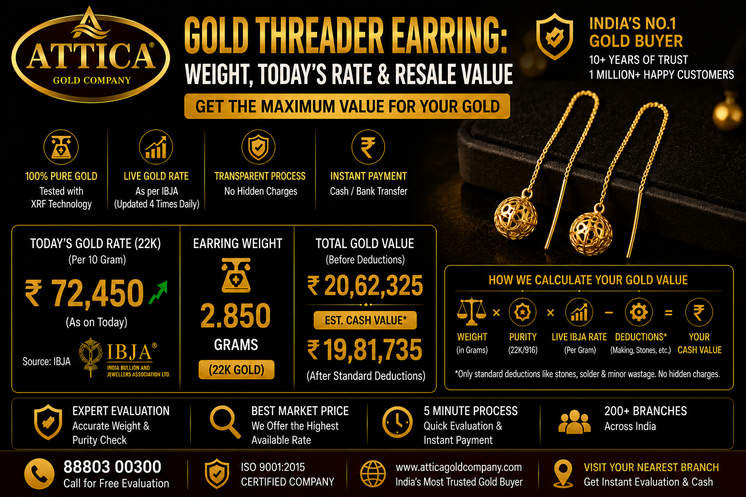 Gold Threader Earring: Weight, Today's Rate & Resale Value