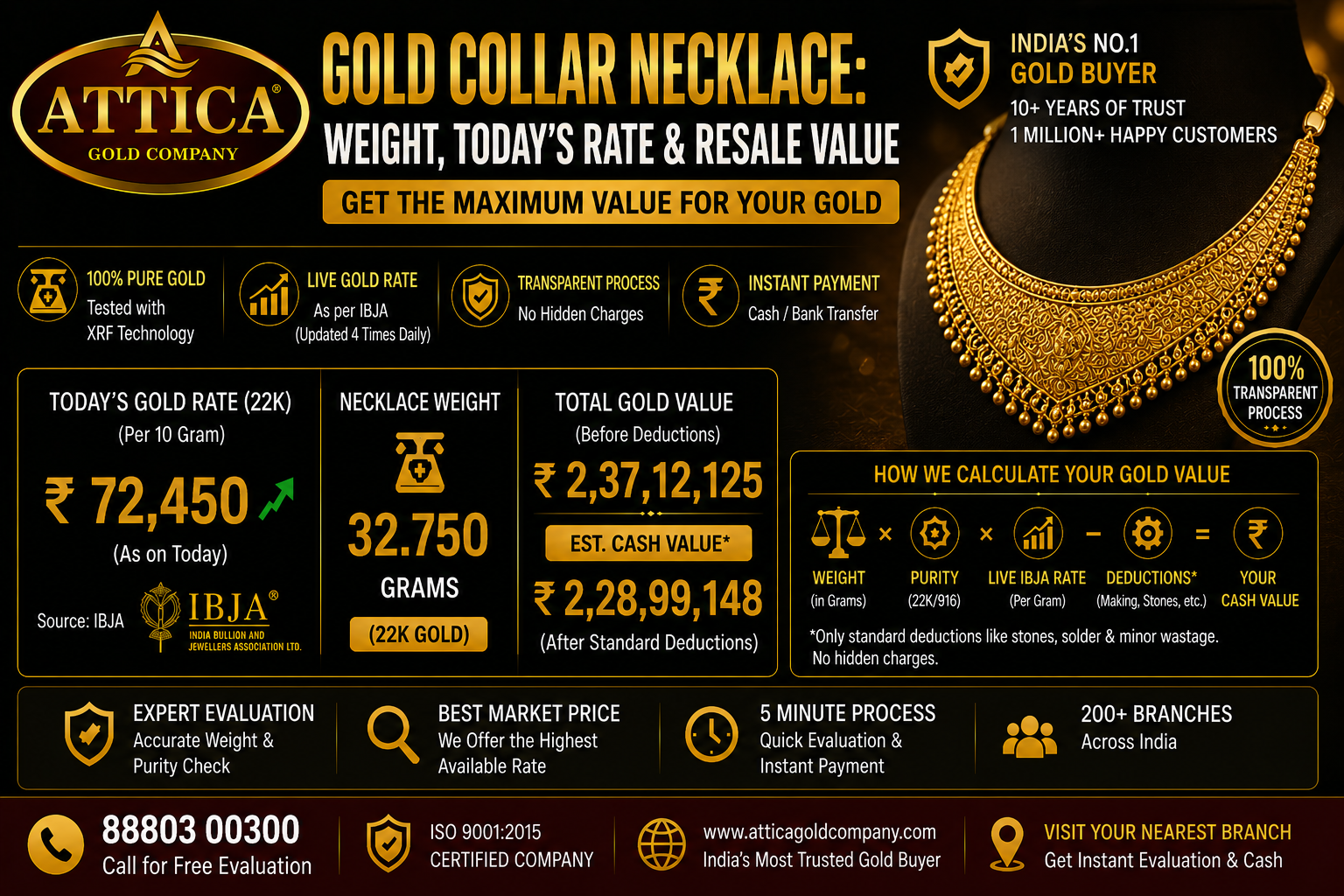 Gold Collar Necklace: Weight, Today's Rate & Resale Value