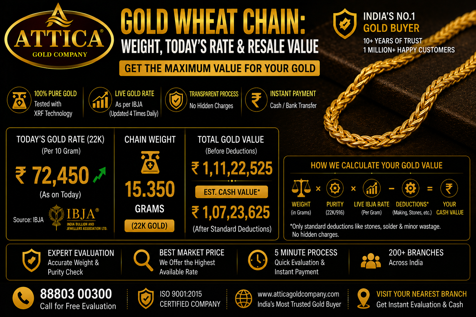 Gold Wheat Chain: Weight, Today's Rate & Resale Value