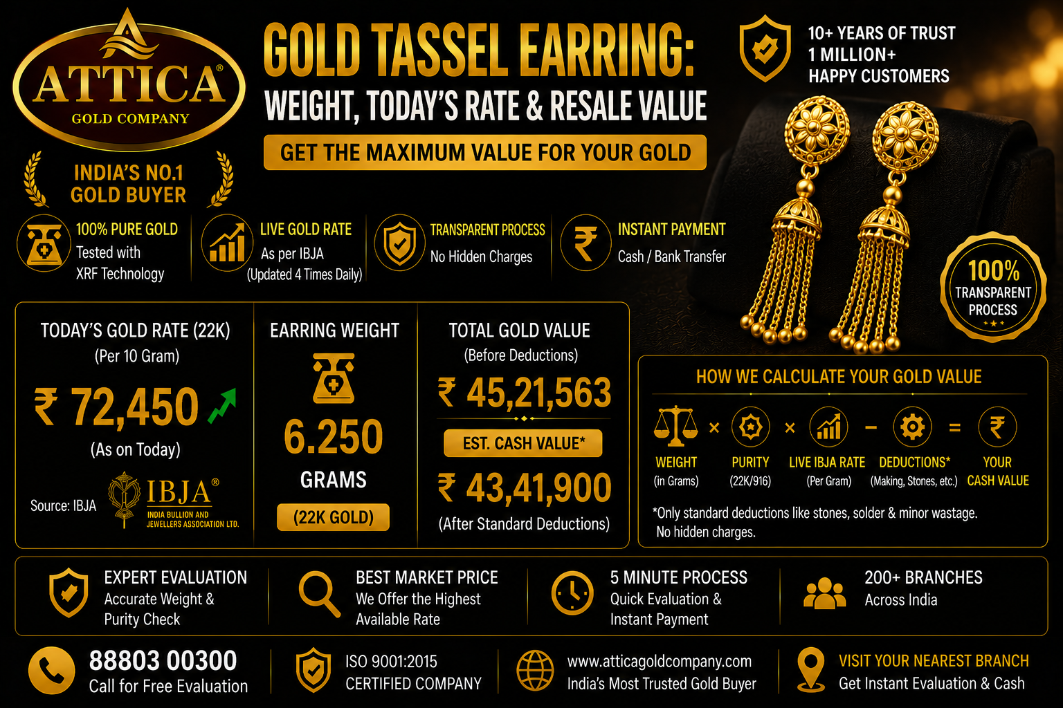 Gold Tassel Earring: Weight, Today's Rate & Resale Value