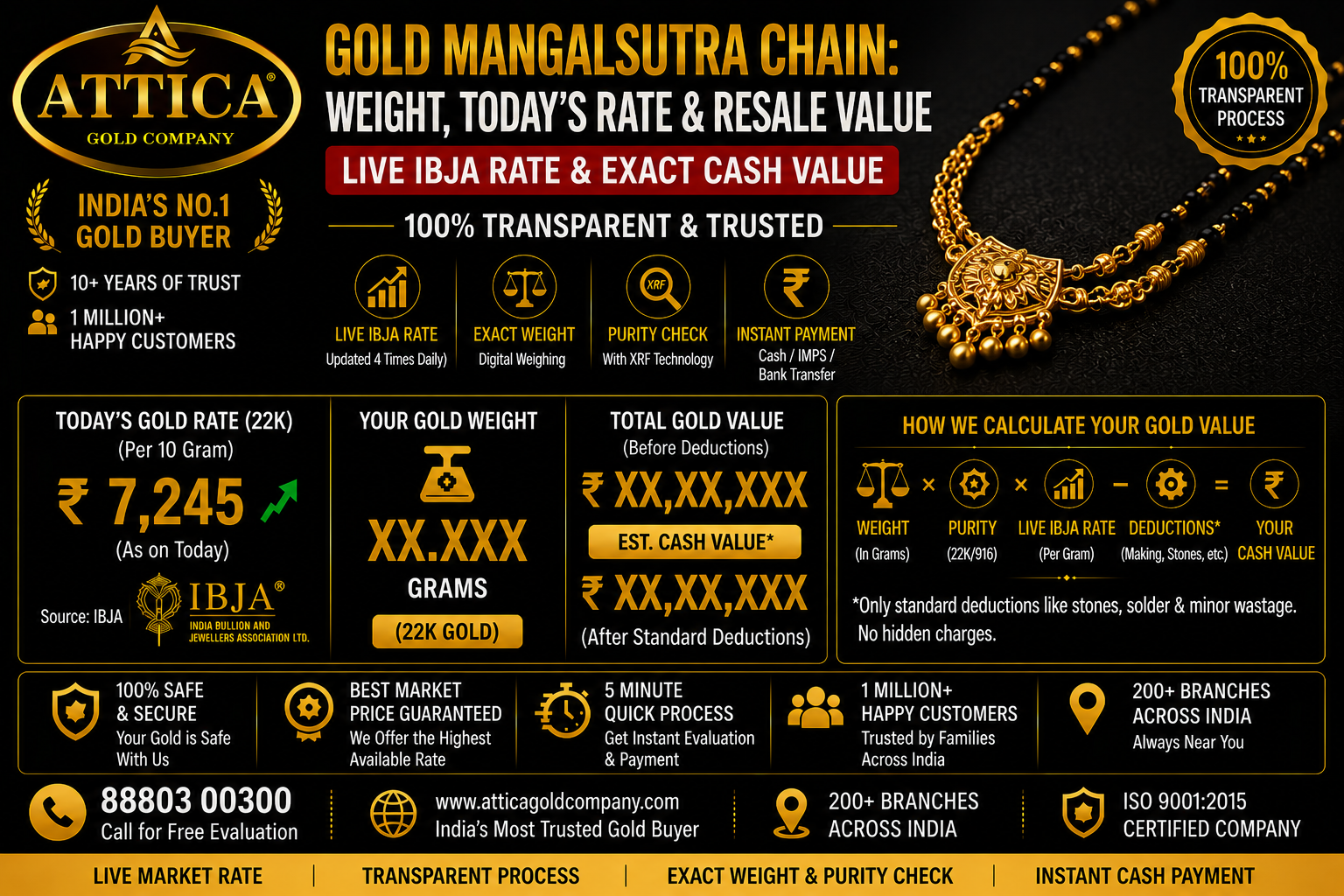 Gold Mangalsutra Chain: Weight, Today's Rate & Resale Value