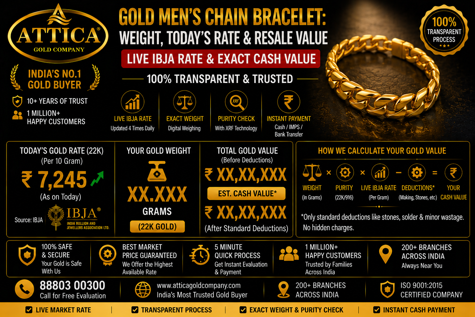 Gold Men’s Chain Bracelet: Weight, Today’s Rate & Resale Value