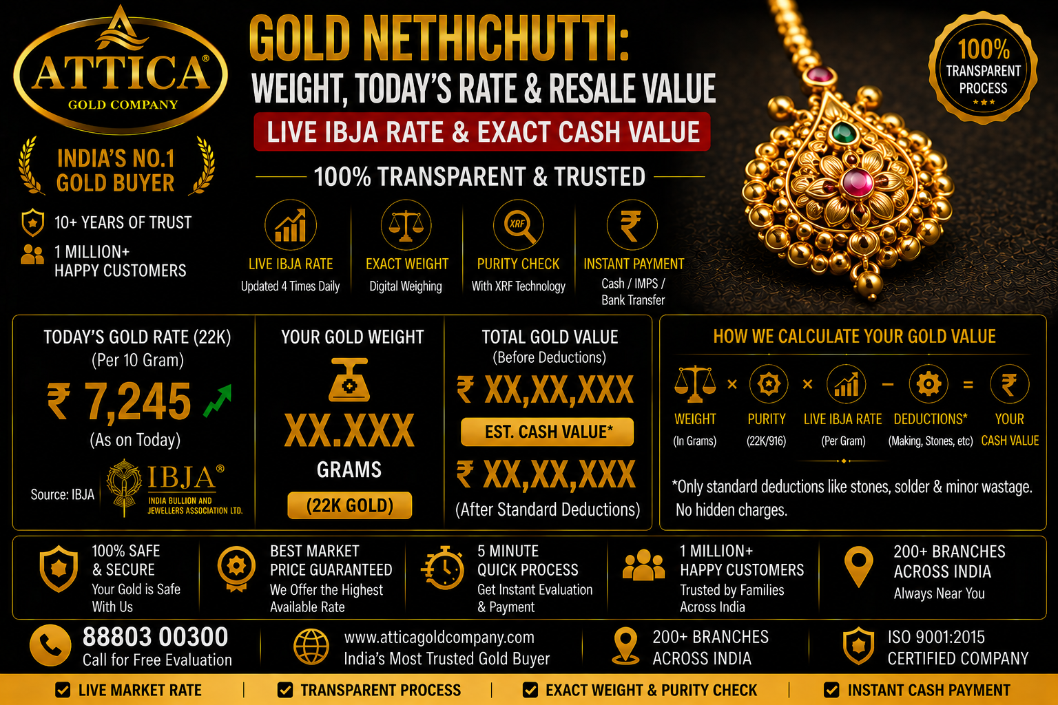 Gold Nethichutti: Weight, Today's Rate & Resale Value