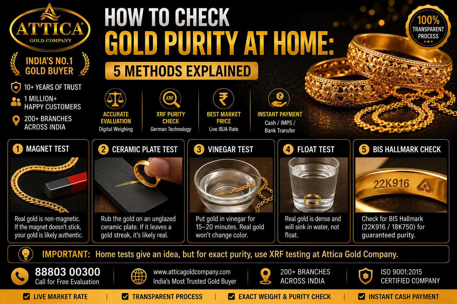 How to Check Gold Purity at Home: 5 Methods Explained