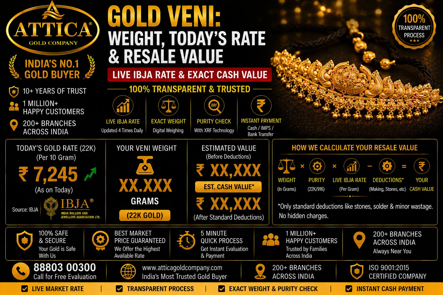 Gold Veni: Weight, Today's Rate & Resale Value