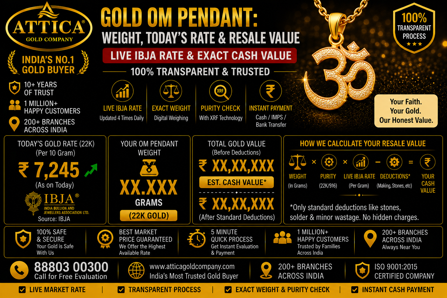 Gold Om Pendant: Weight, Today's Rate & Resale Value