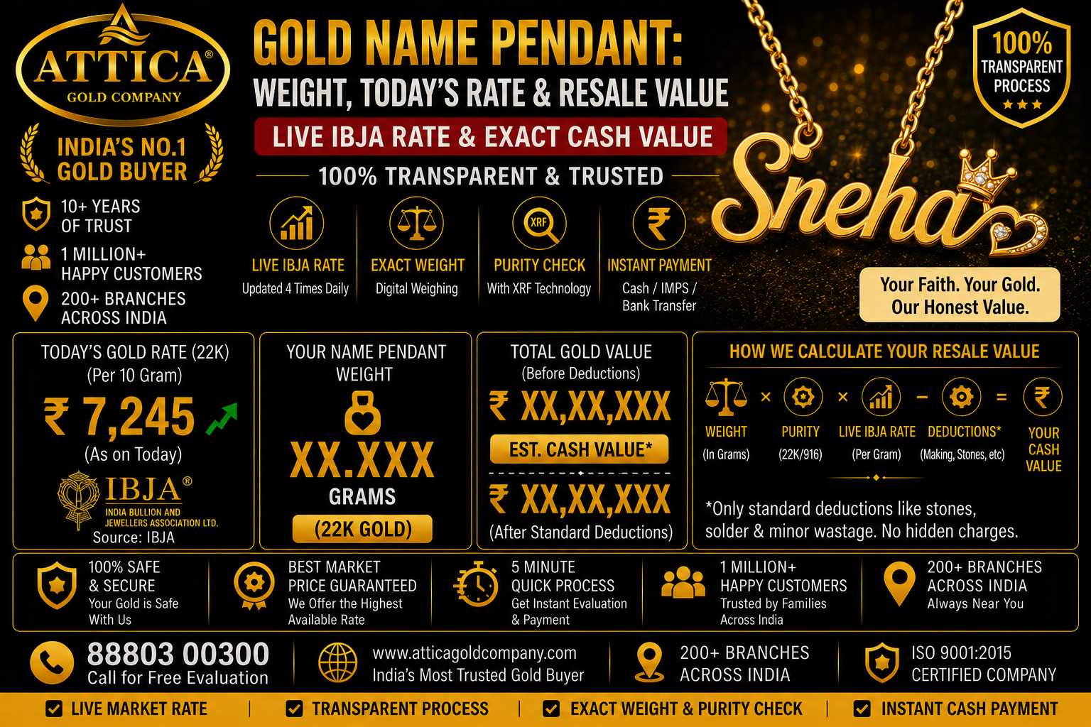 Gold Name Pendant: Weight, Today's Rate & Resale Value
