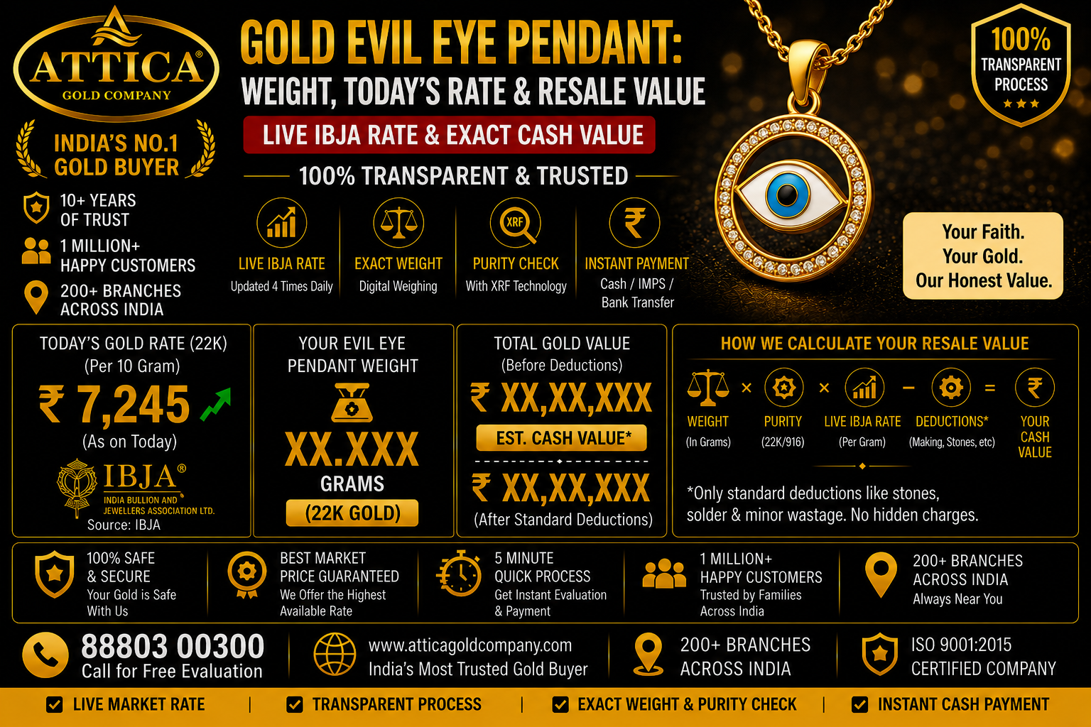 Gold Evil Eye Pendant: Weight, Today's Rate & Resale Value
