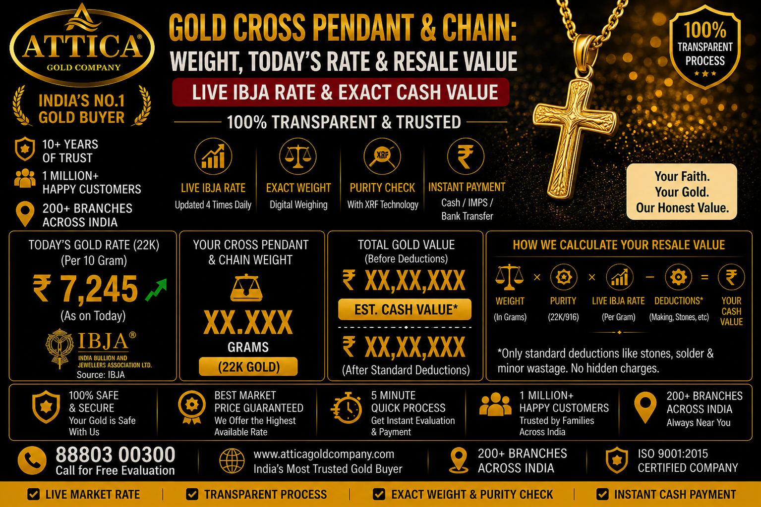 Gold Cross Pendant & Chain: Weight, Today's Rate & Resale Value