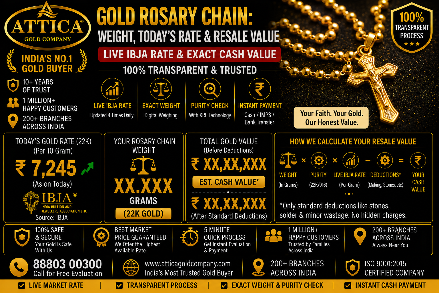 Gold Rosary Chain: Weight, Today's Rate & Resale Value