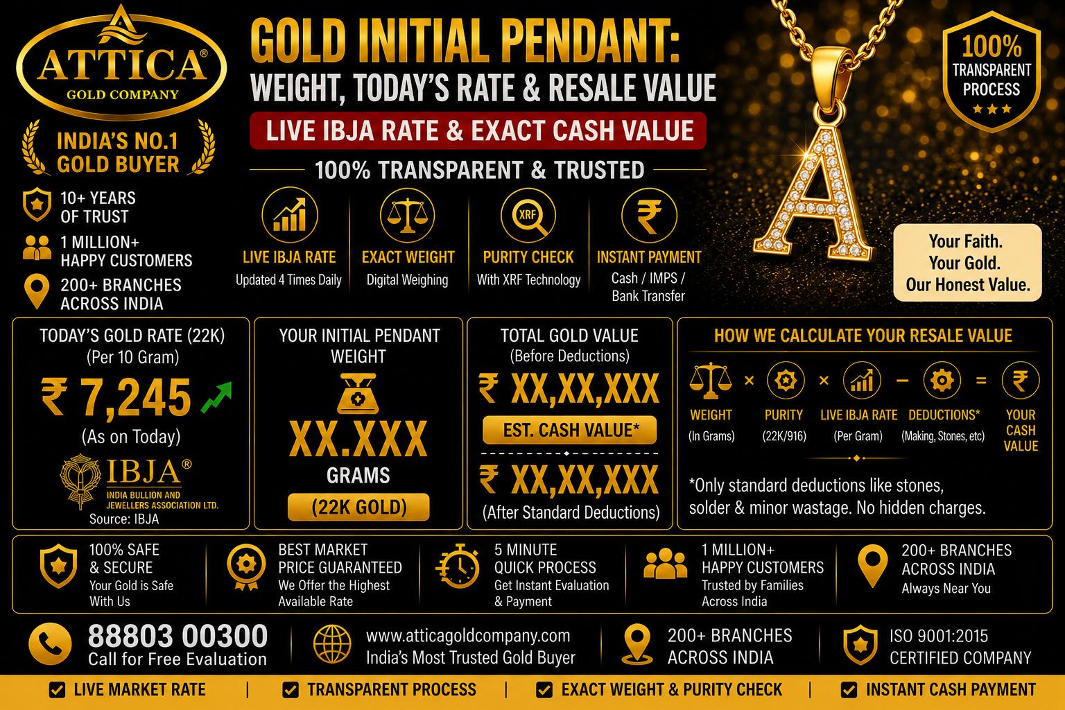 Gold Initial Pendant: Weight, Today's Rate & Resale Value