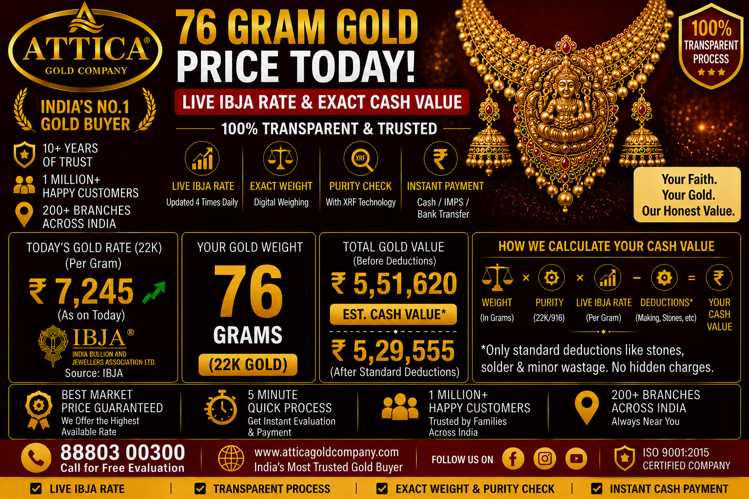 76 Gram Gold Price Today: Live IBJA Rate & Exact Cash Value
