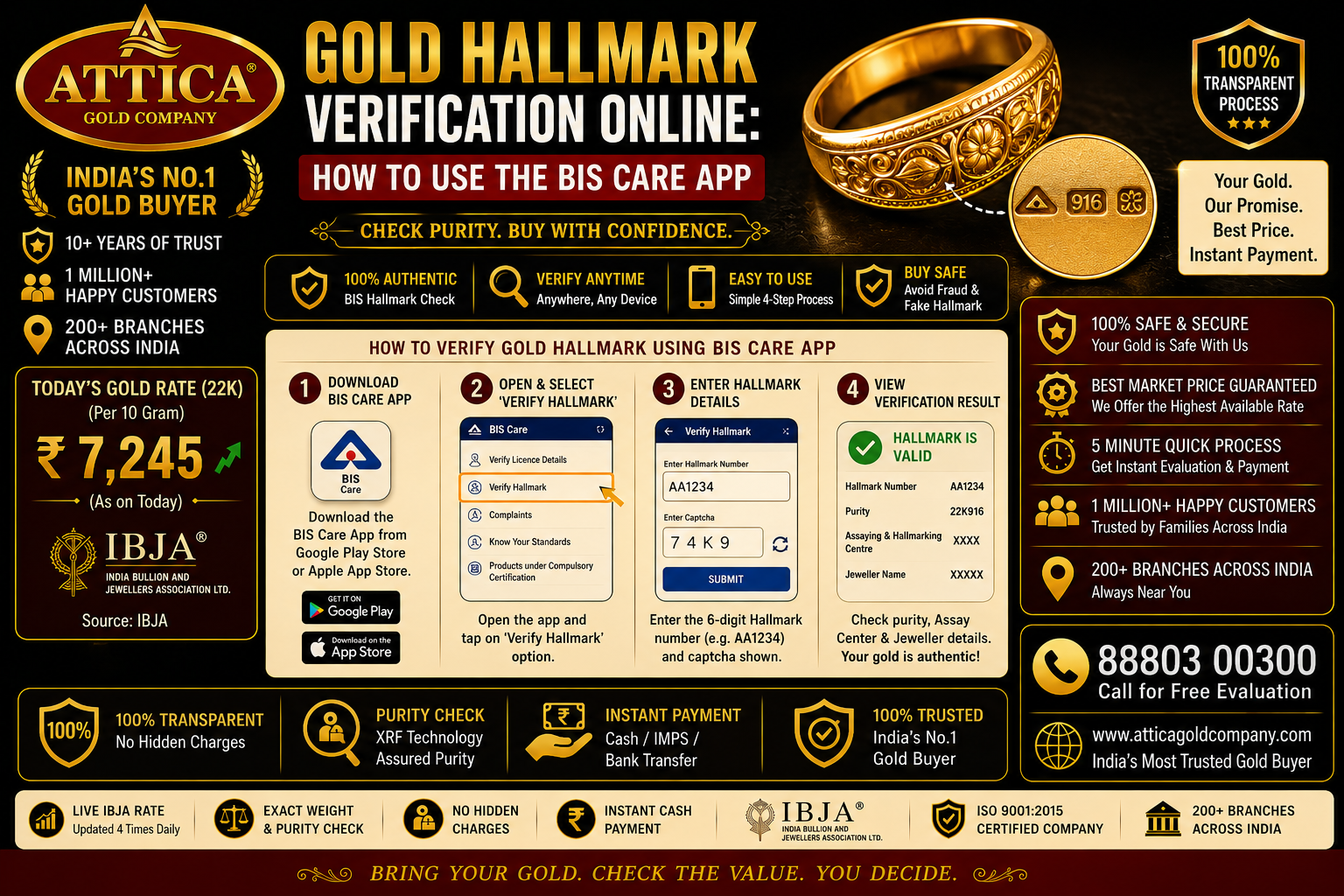 Gold Hallmark Verification Online: How to Use the BIS Care App