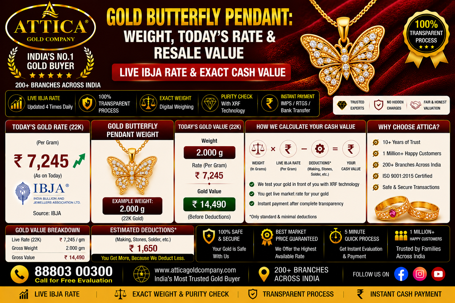 Gold Butterfly Pendant: Weight, Today's Rate & Resale Value
