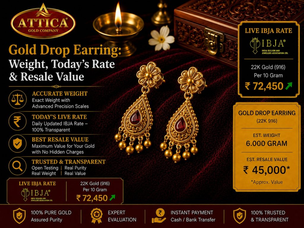 Gold Drop Earring: Weight, Today's Rate & Resale Value