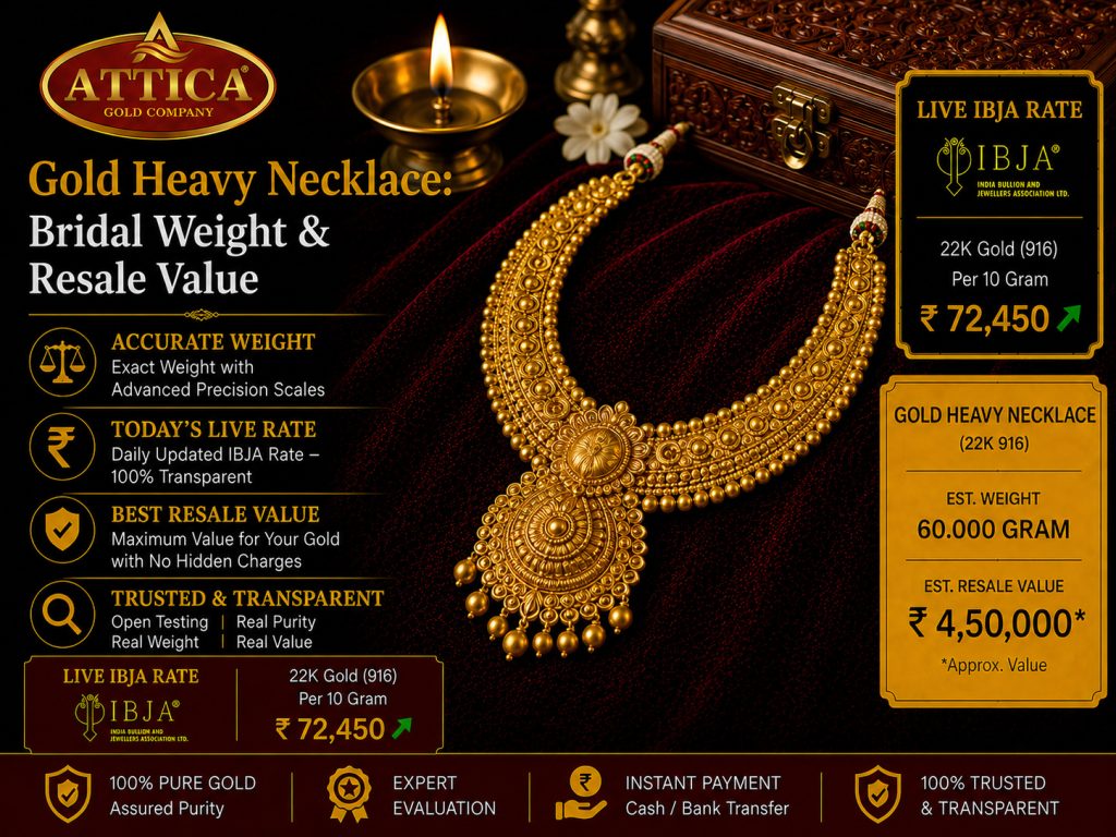Gold Heavy Necklace: Bridal Weight & Resale Value