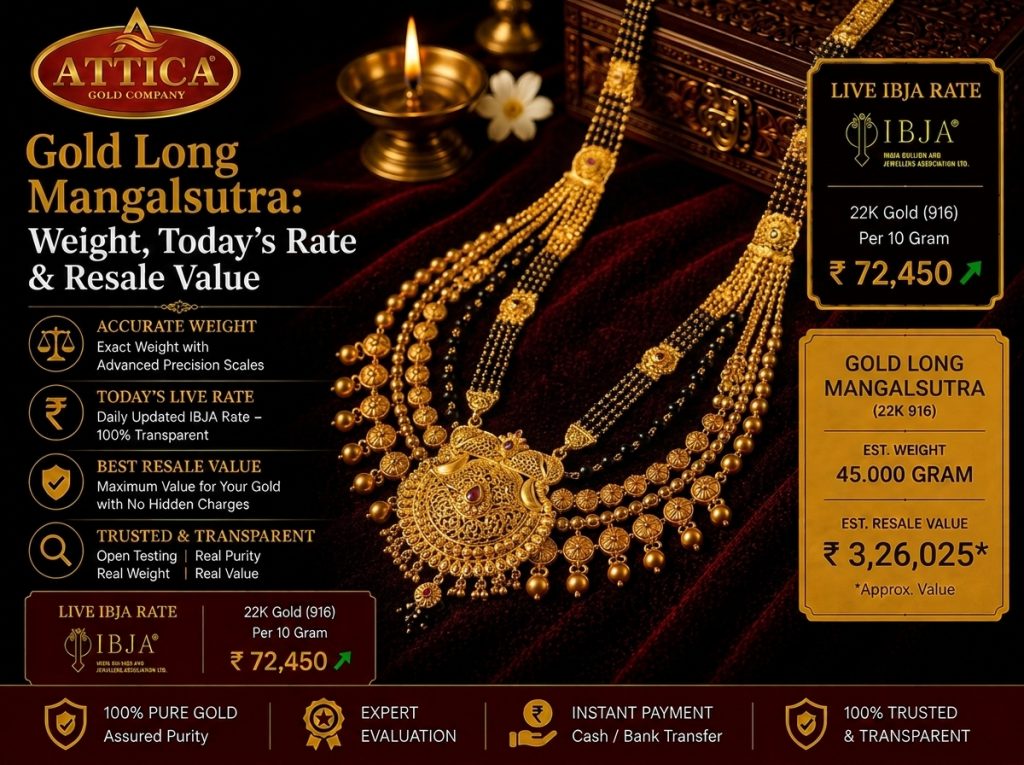 Gold Long Mangalsutra with live IBJA gold rate, estimated weight, and resale value by Attica Gold Company.