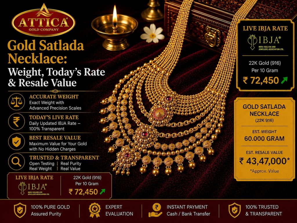 Gold Satlada Necklace showing estimated weight, today's live IBJA 22K gold rate per 10 grams, and approximate resale value with transparent gold valuation by Attica Gold Company.
