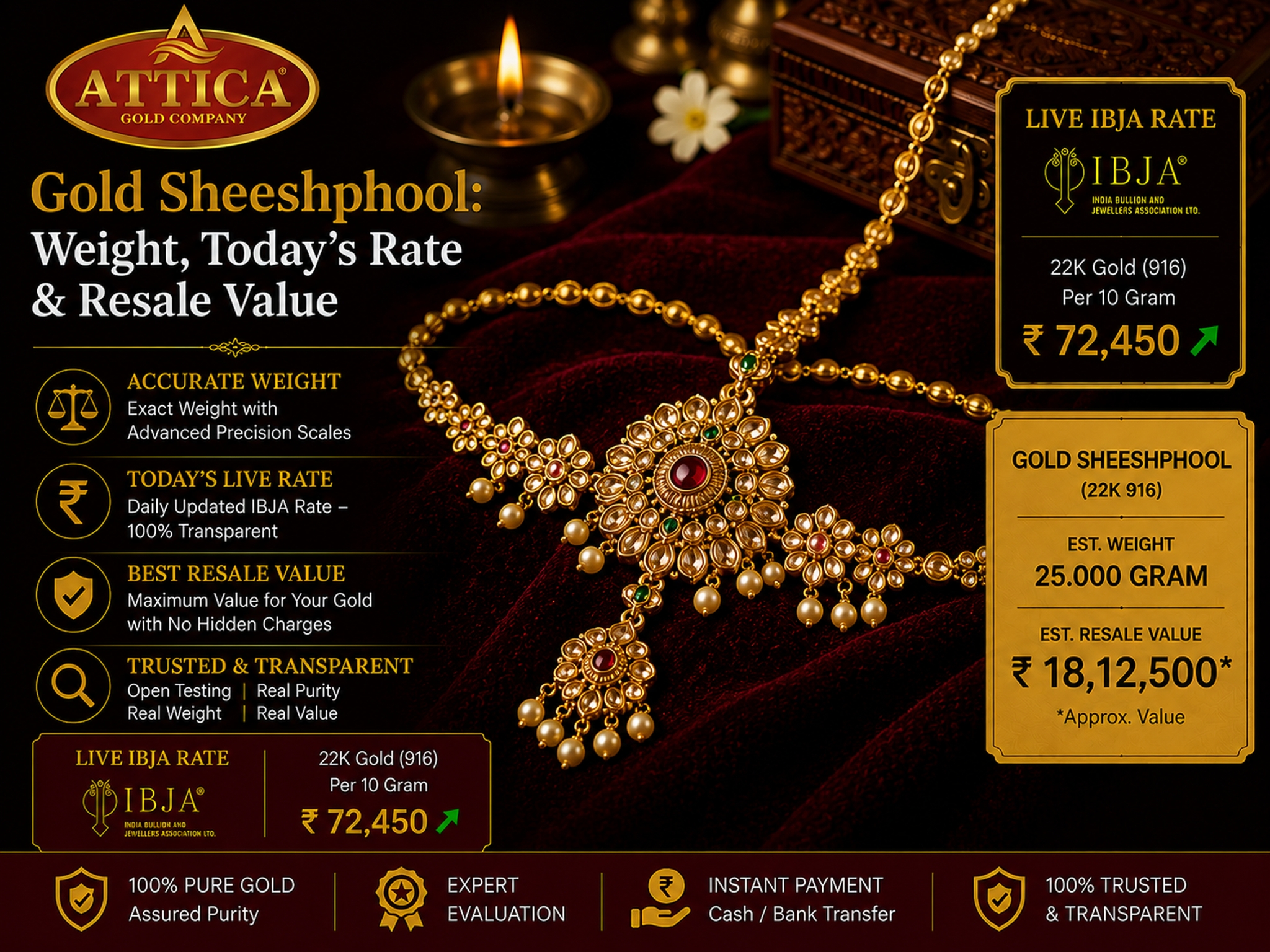 Gold Sheeshphool: Weight, Today’s Rate & Resale Value