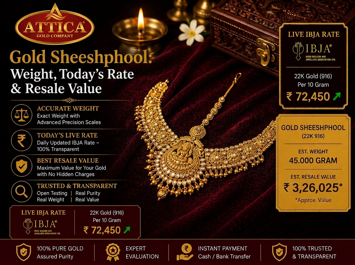 Gold Sheeshphool jewellery with weight, live IBJA gold rate, and estimated resale value by Attica Gold Company.