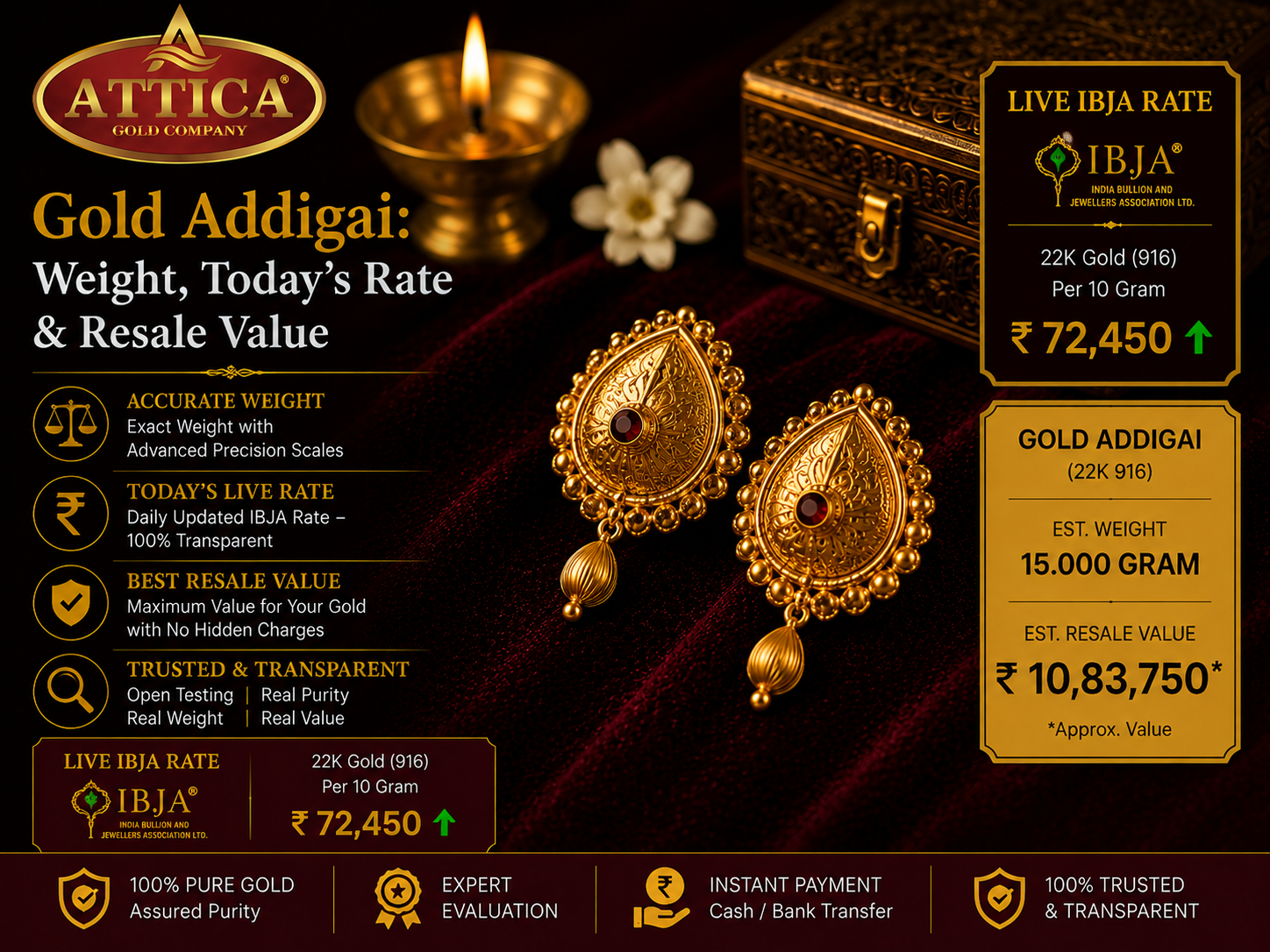 Gold Cuban Chain: Weight, Today's Rate & Resale Value