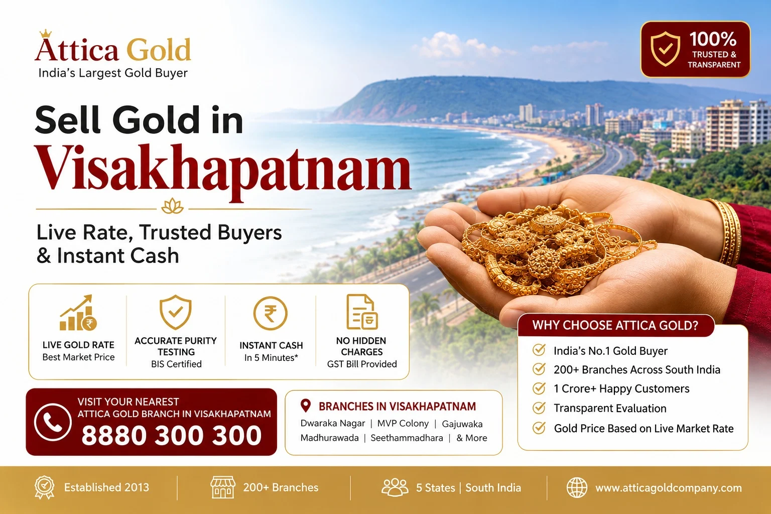 Sell Gold in Visakhapatnam: Live Rate, Best Buyers & Process
